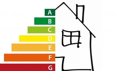 Composición con Certificado energético y dibujo de casa
